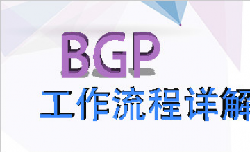 BGP工作流程详解